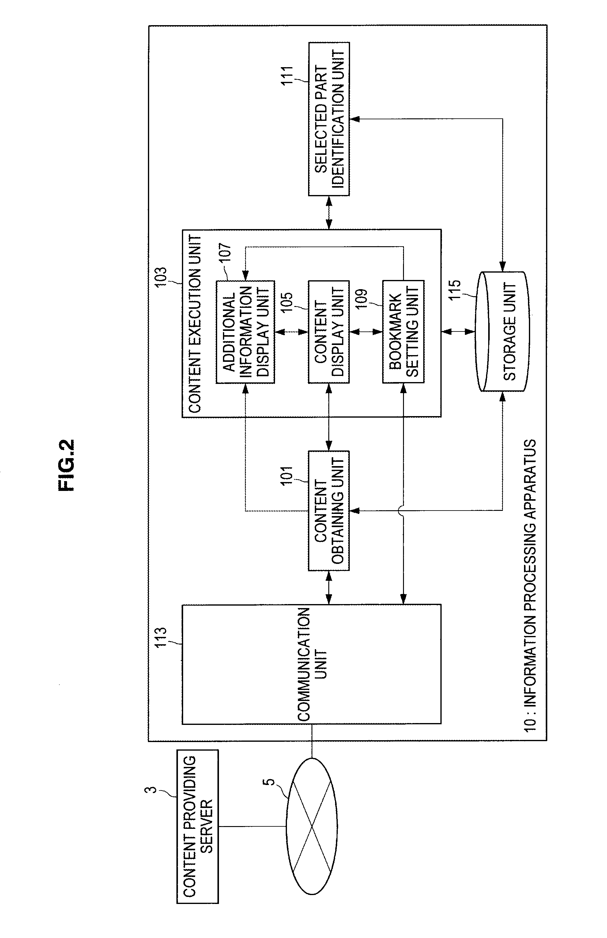 Information processing apparatus, bookmark setting method, and program