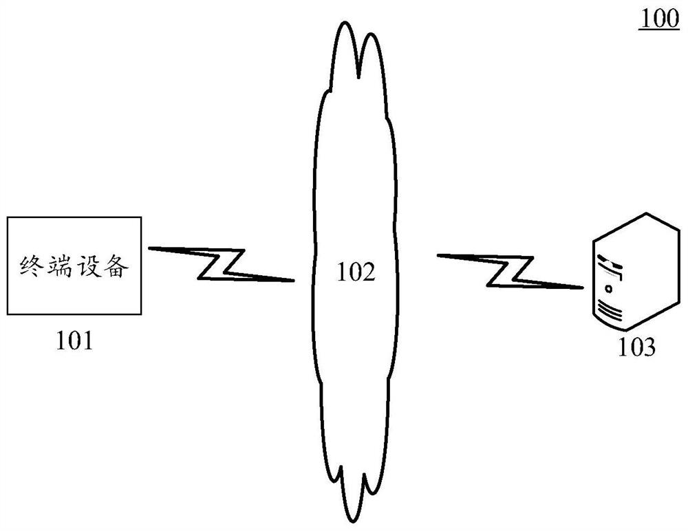 Object evaluation method and device, equipment and storage medium