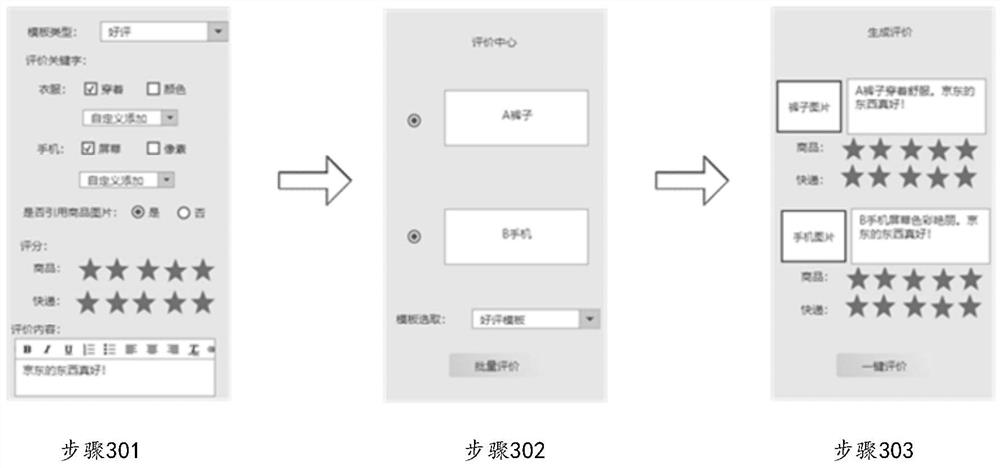 Object evaluation method and device, equipment and storage medium