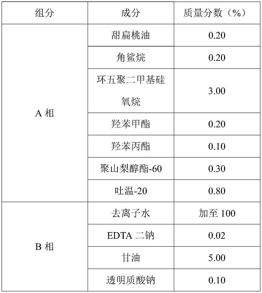 A traditional Chinese medicine composition with anti-aging effect and its preparation method and application