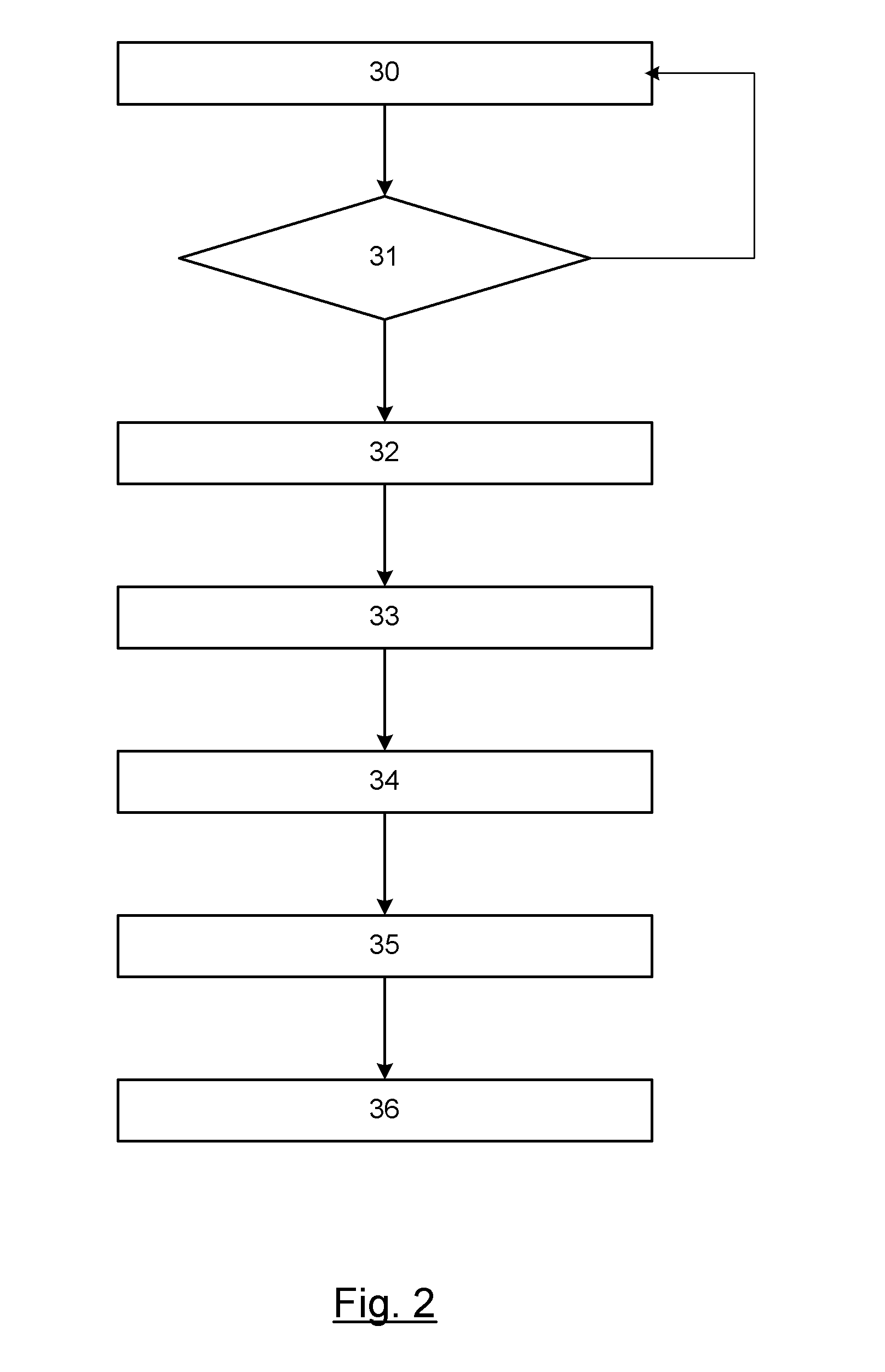 System and apparatus for augmented reality display and controls