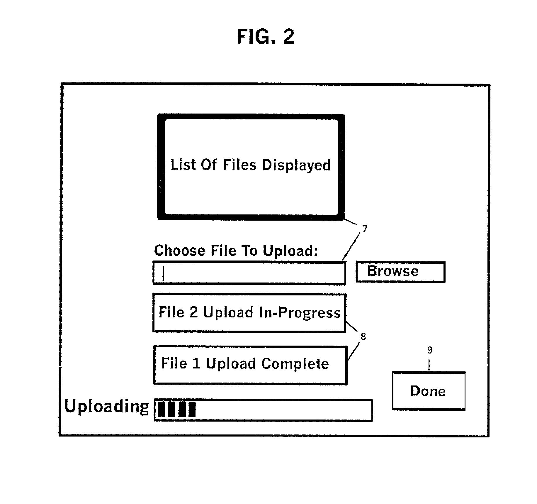 Method And System Of Distributing, Advertising, And Fundraising