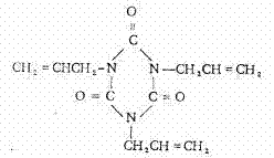 Preparation method of triallyl isocyanurate