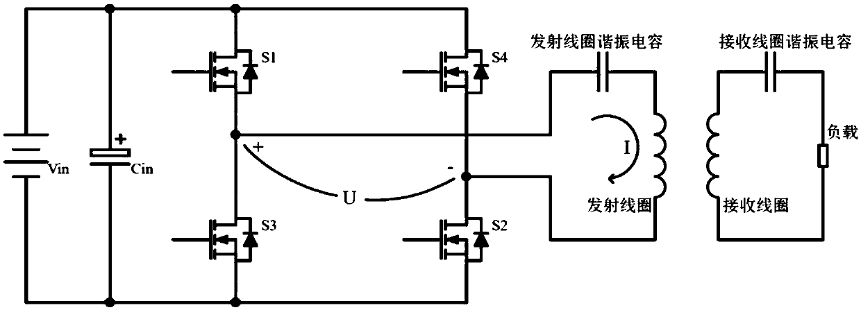 Inverter controlling method and device