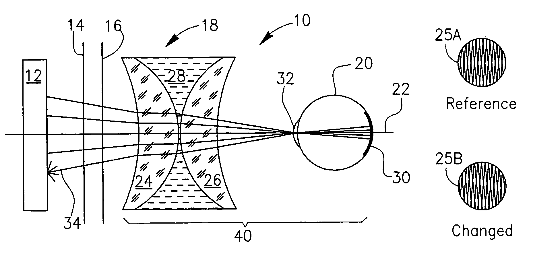 Packaging or container with optical indicator