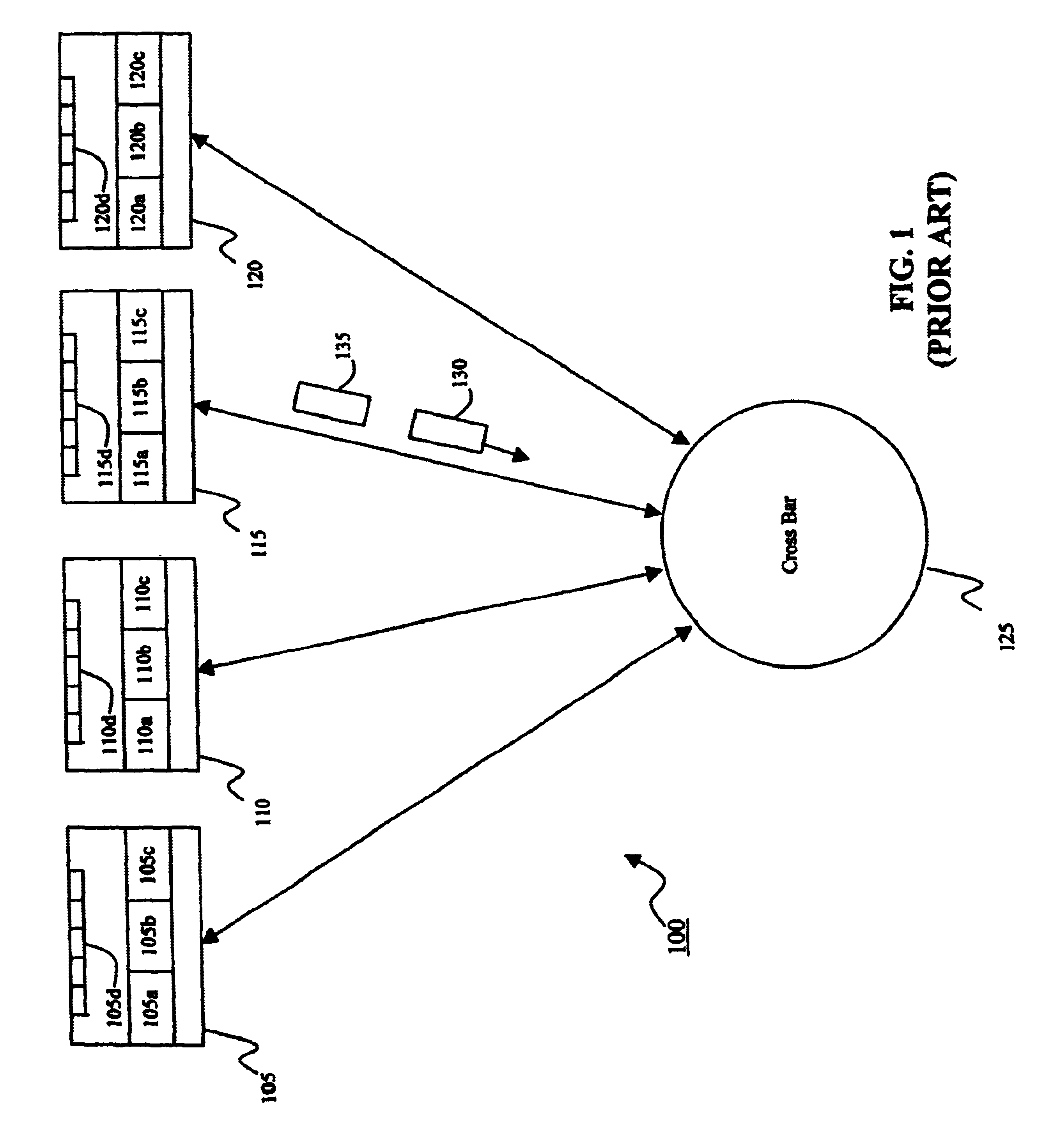 Distributed switch memory architecture