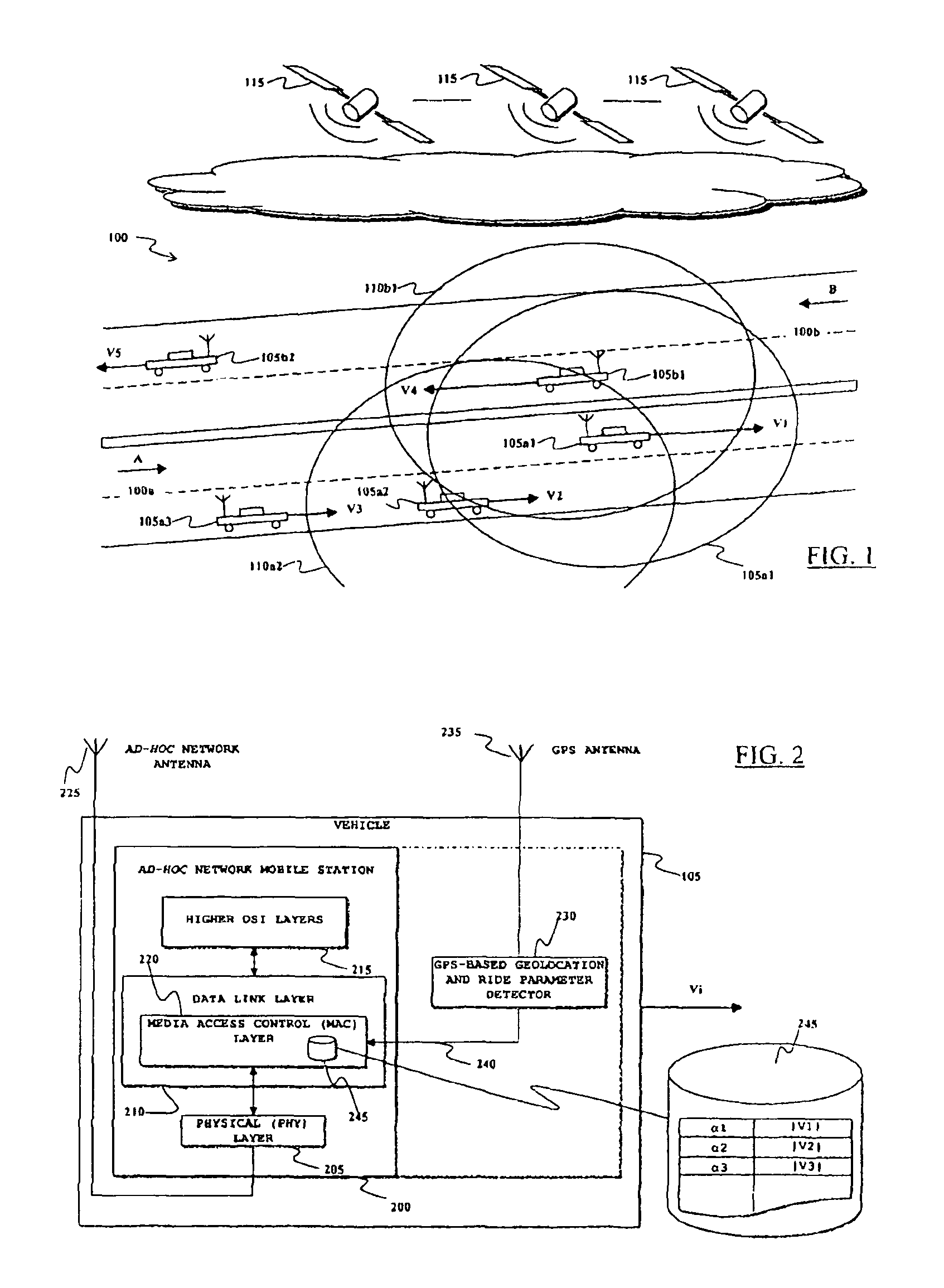 Controlling access to a shared communication medium of a mobile <i>ad-hoc </i>network