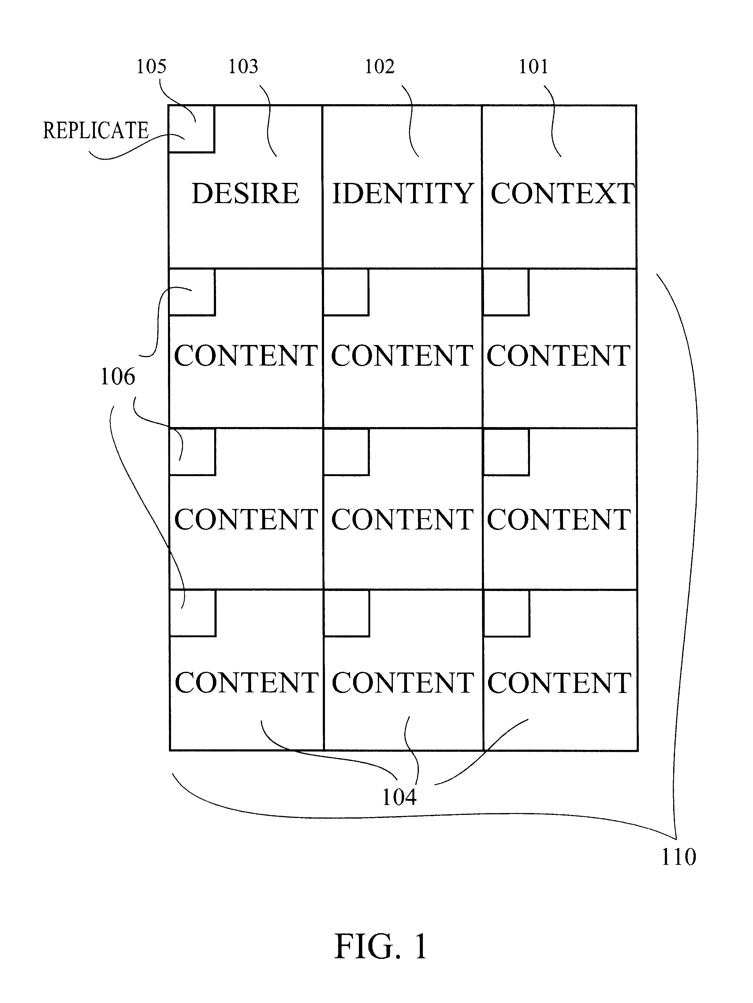 Method and device for finding, collecting and acting upon units of information