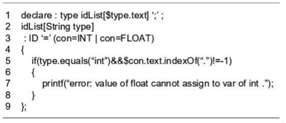 Automatic fine-grained two-stage parallel translation method