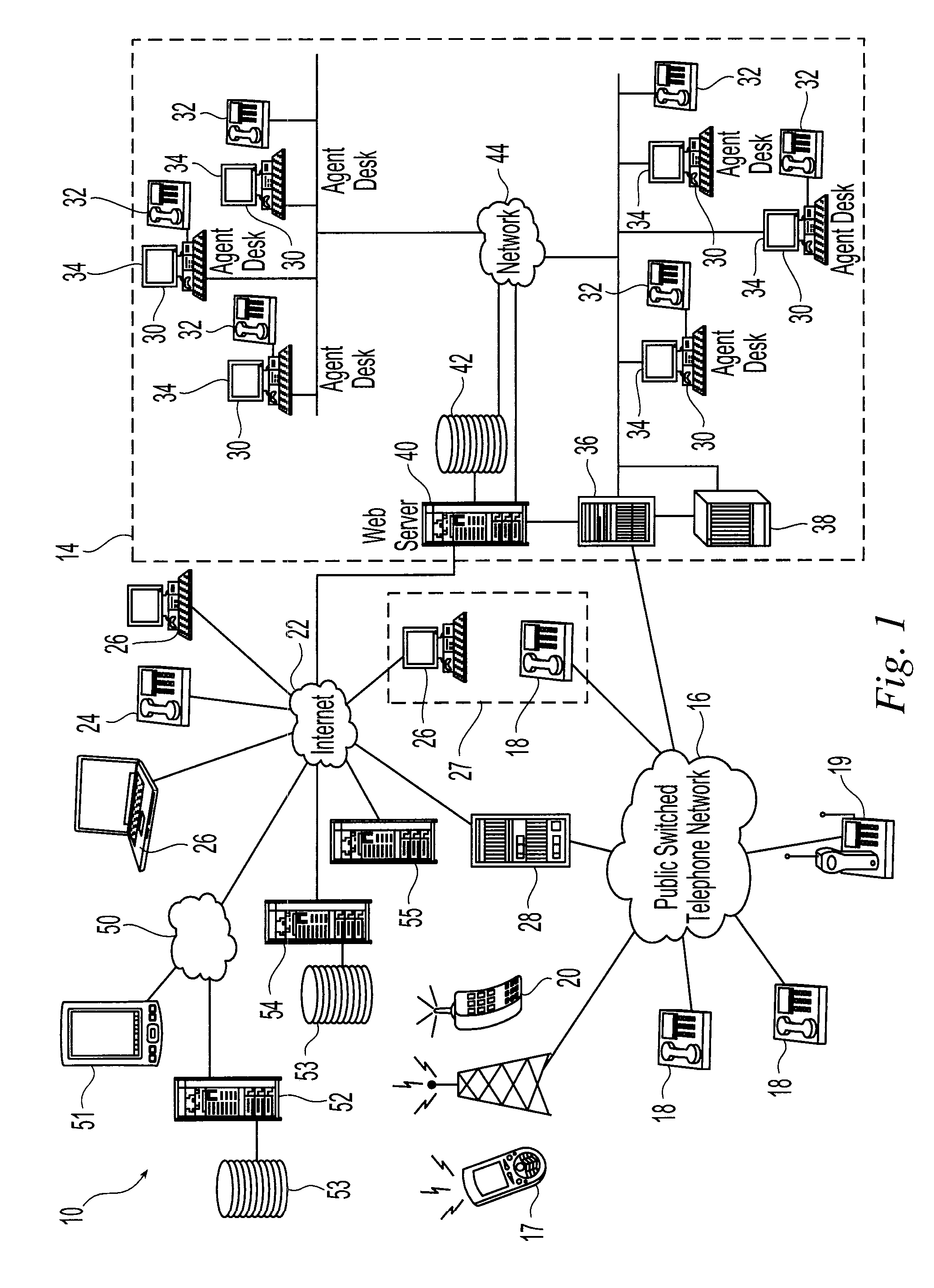 Method for intelligent and automated transmission of local context in converged signaling