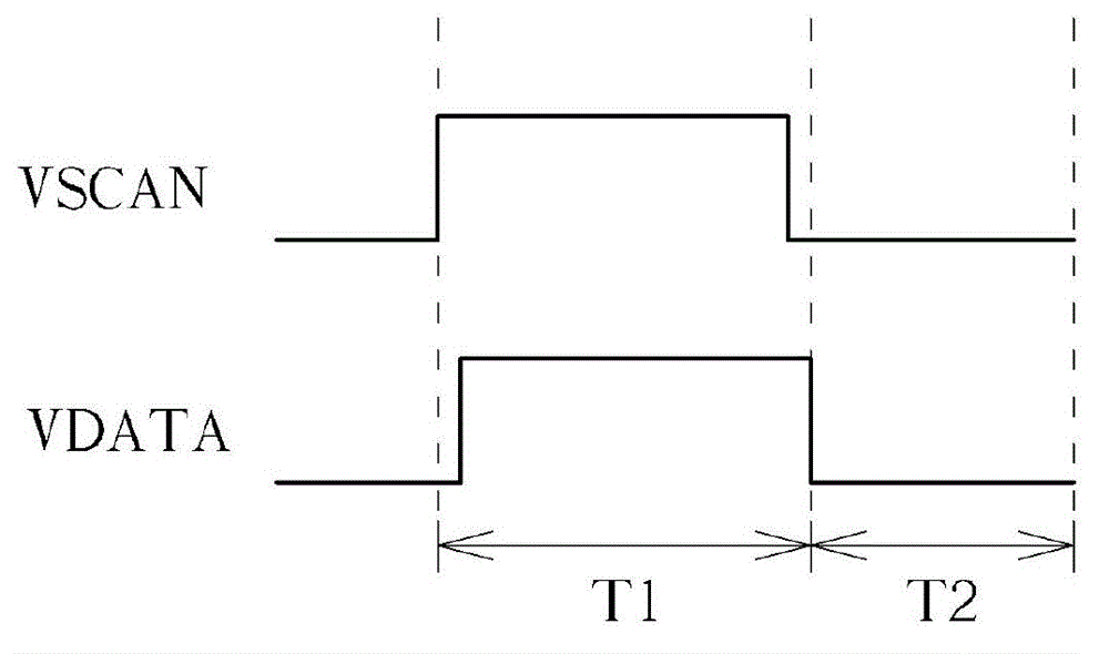 Driving circuit of organic light-emitting element and operation method thereof