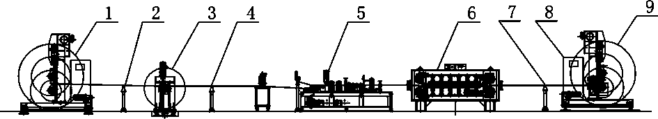 Method for measuring thickness of copper pipe sheath and outer diameter of conductor in cable production process