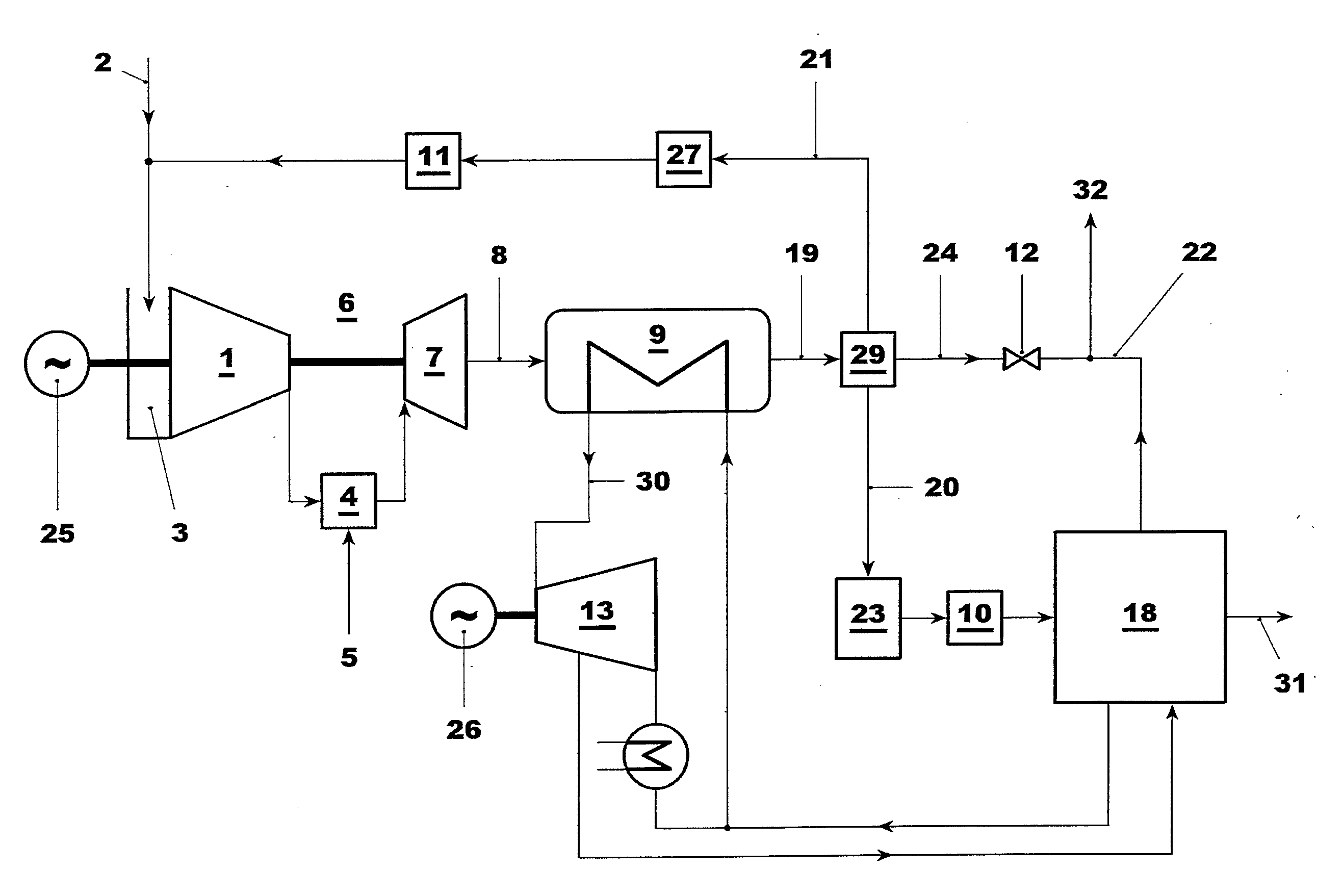 Gas turbine power plant with flue gas recirculation and oxygen-depleted cooling gas