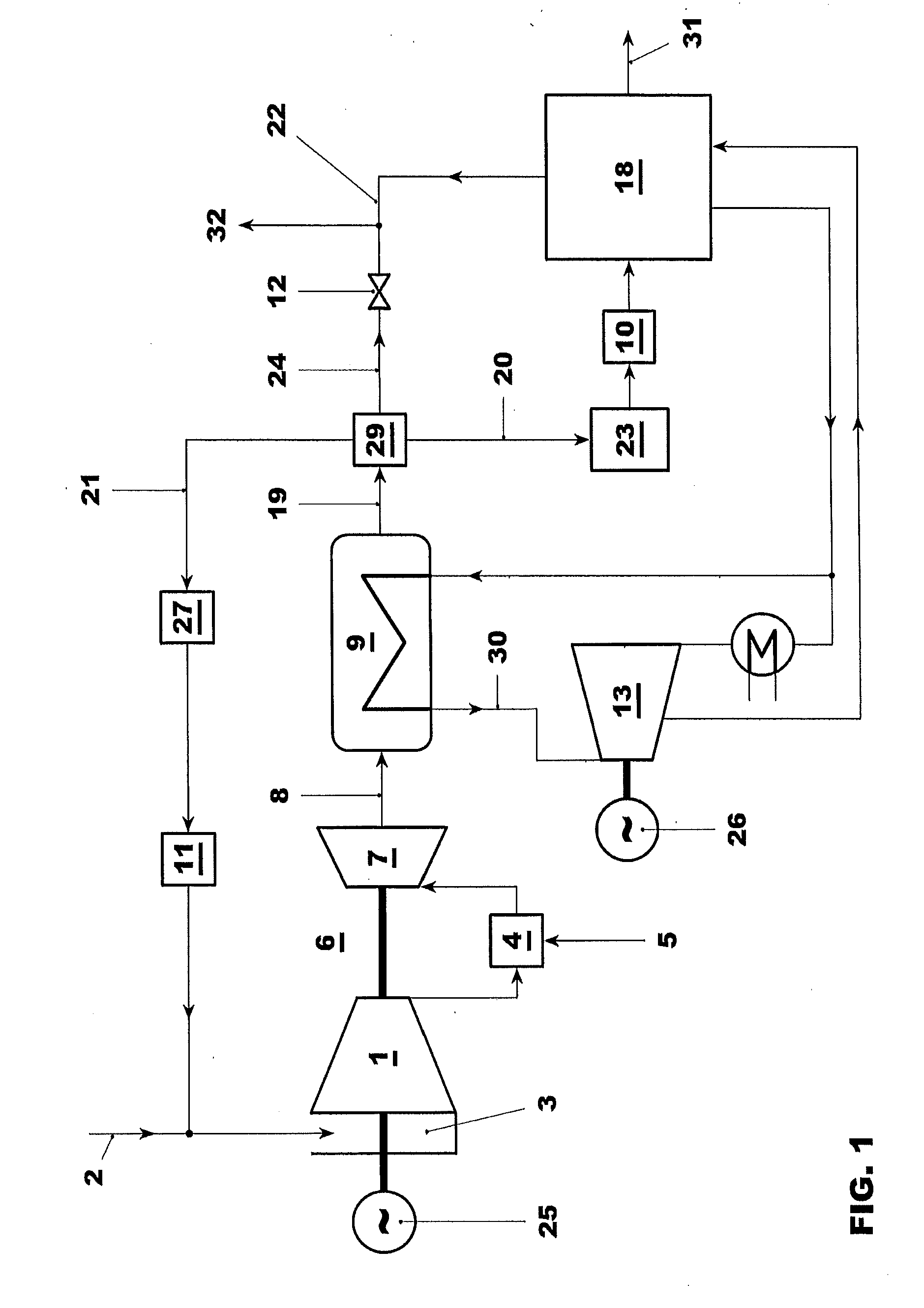 Gas turbine power plant with flue gas recirculation and oxygen-depleted cooling gas