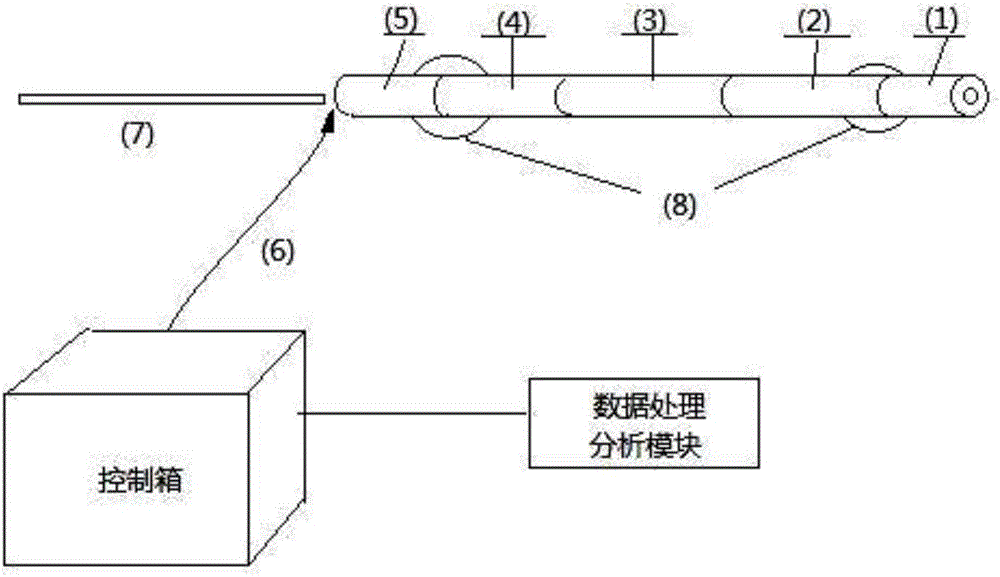 A mine borehole logging analyzer and method