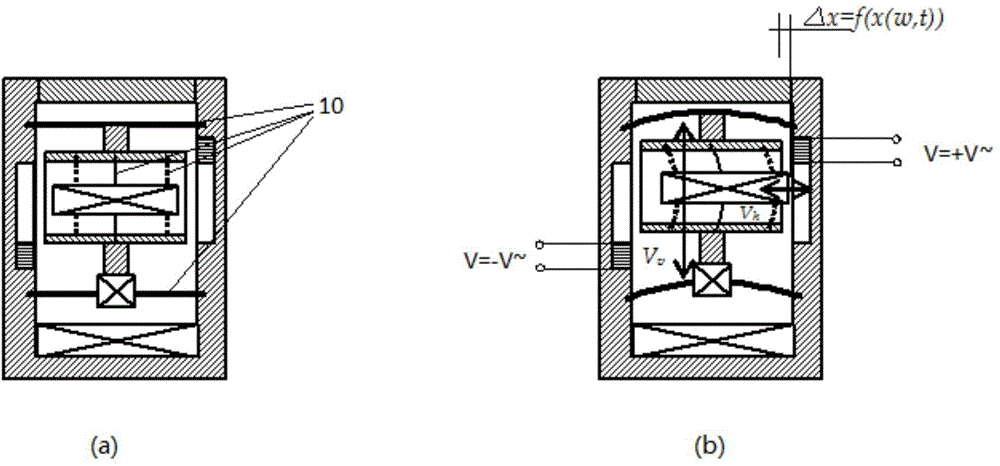 Micro sensing device based on coriolis force effect and combined structure thereof