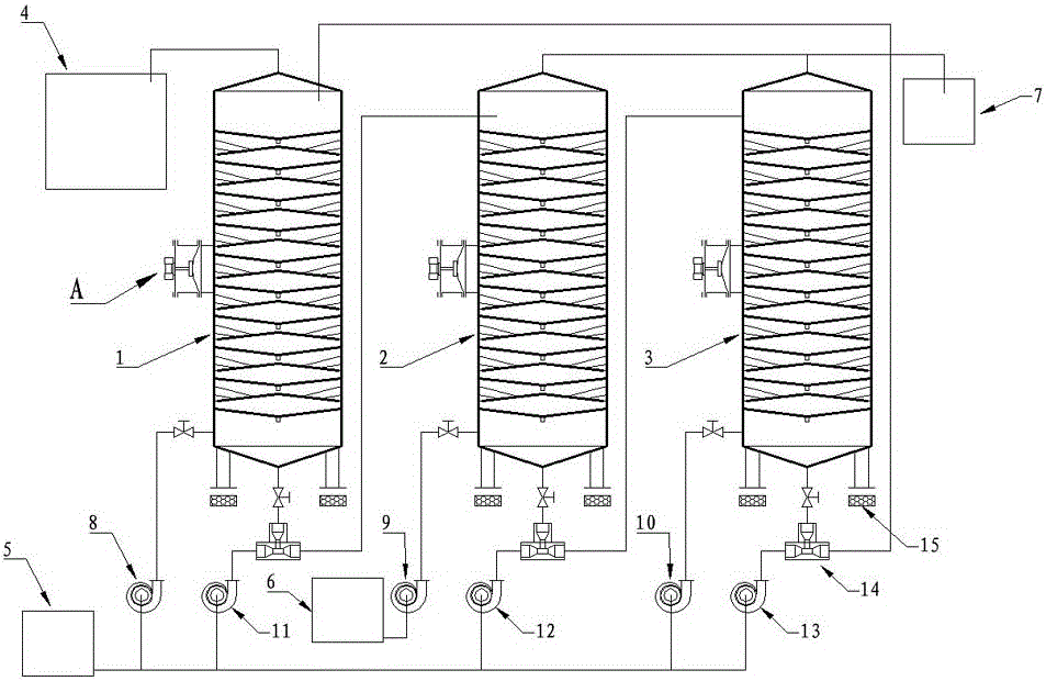Vibrating motor vibration and foam pad shock absorption fluidized bed type ion exchange water treatment device