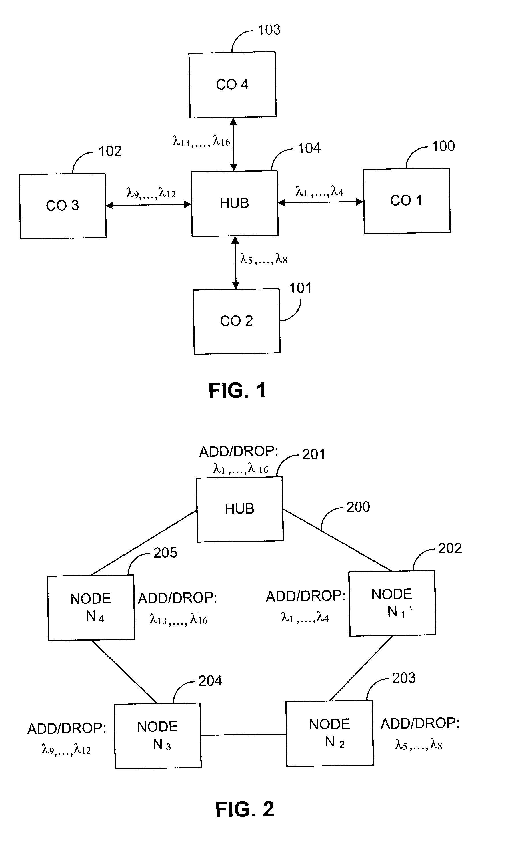 Coarse wavelength division multiplexing system