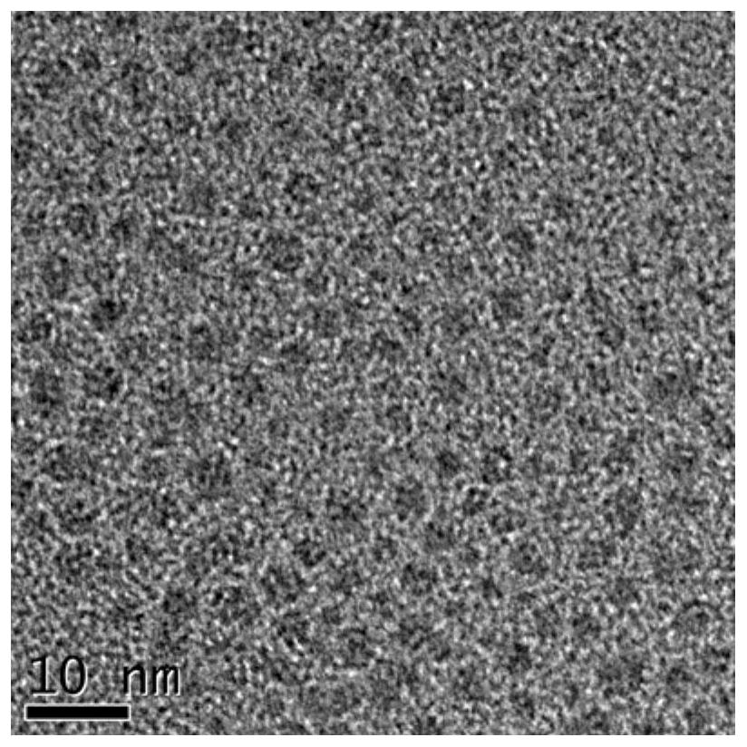 A kind of double emission carbon nanomaterial, its preparation method and application