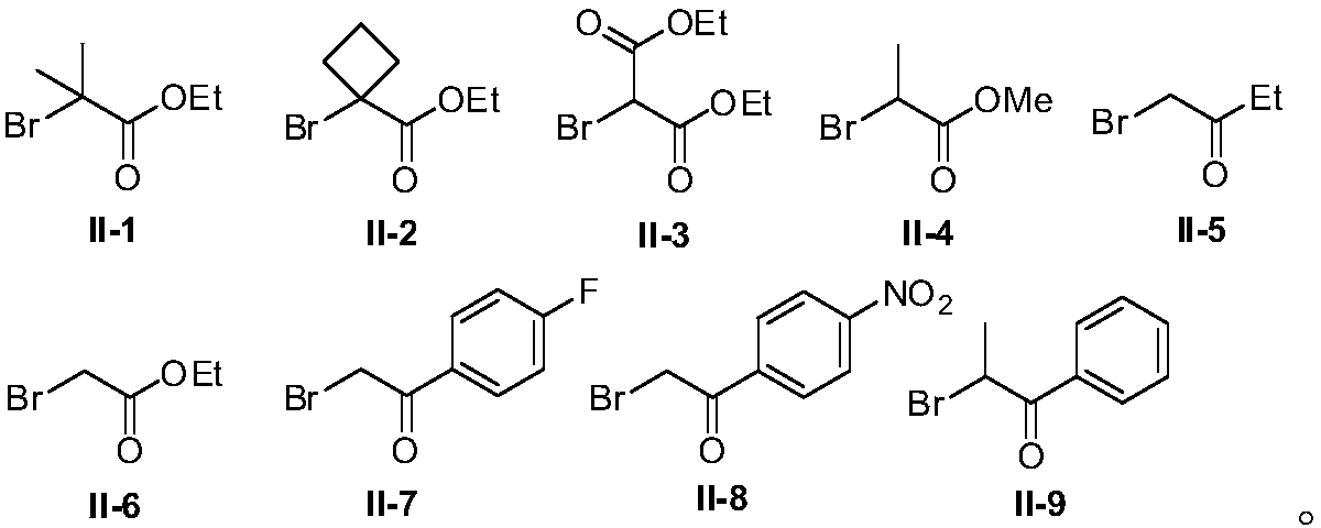 Method for preparing allyl indole compounds by 1,4-difunctionalization reaction of olefin