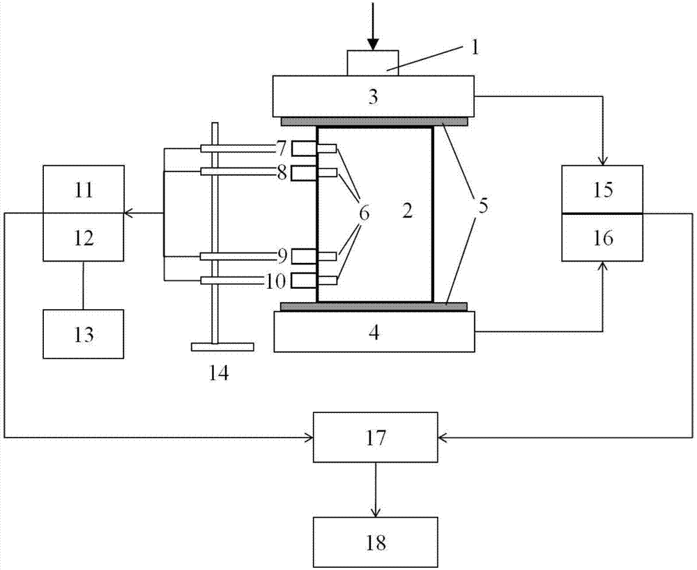 Acoustical emitting and resistivity joint monitoring device and monitoring method of fracture process of rock specimen