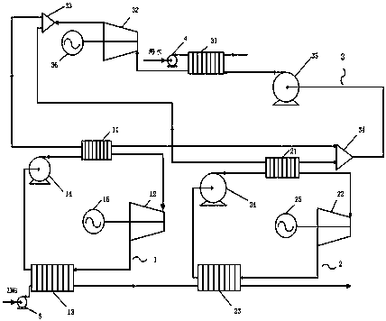 Supercritical rankine cycle power generation system with two transverse stages and one longitudinal stage