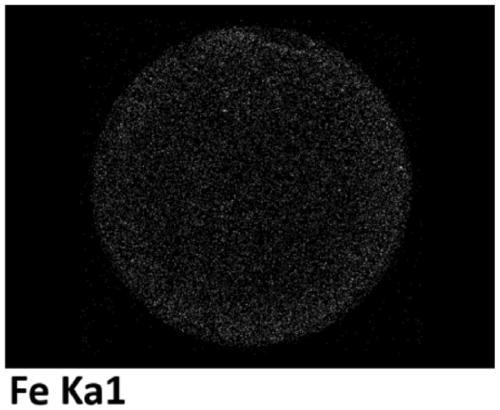 A new type of oxide resin-based nanocomposite material and preparation method, regeneration method and application