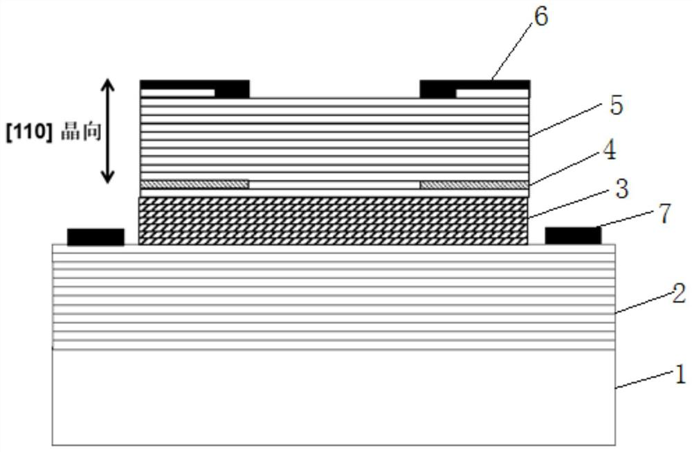 Vertical cavity surface emitting laser with high modulation bandwidth