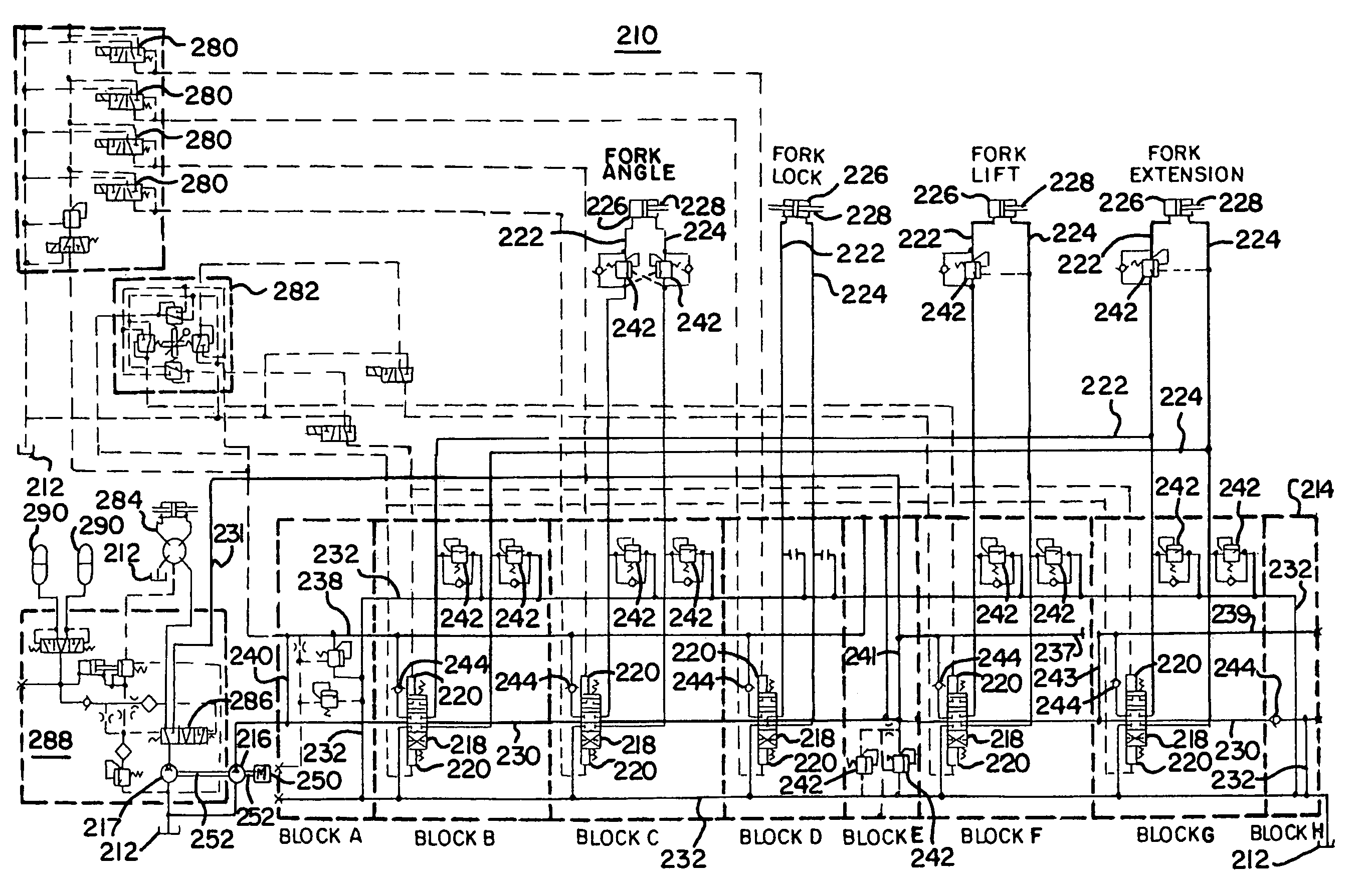 Smart flow sharing system