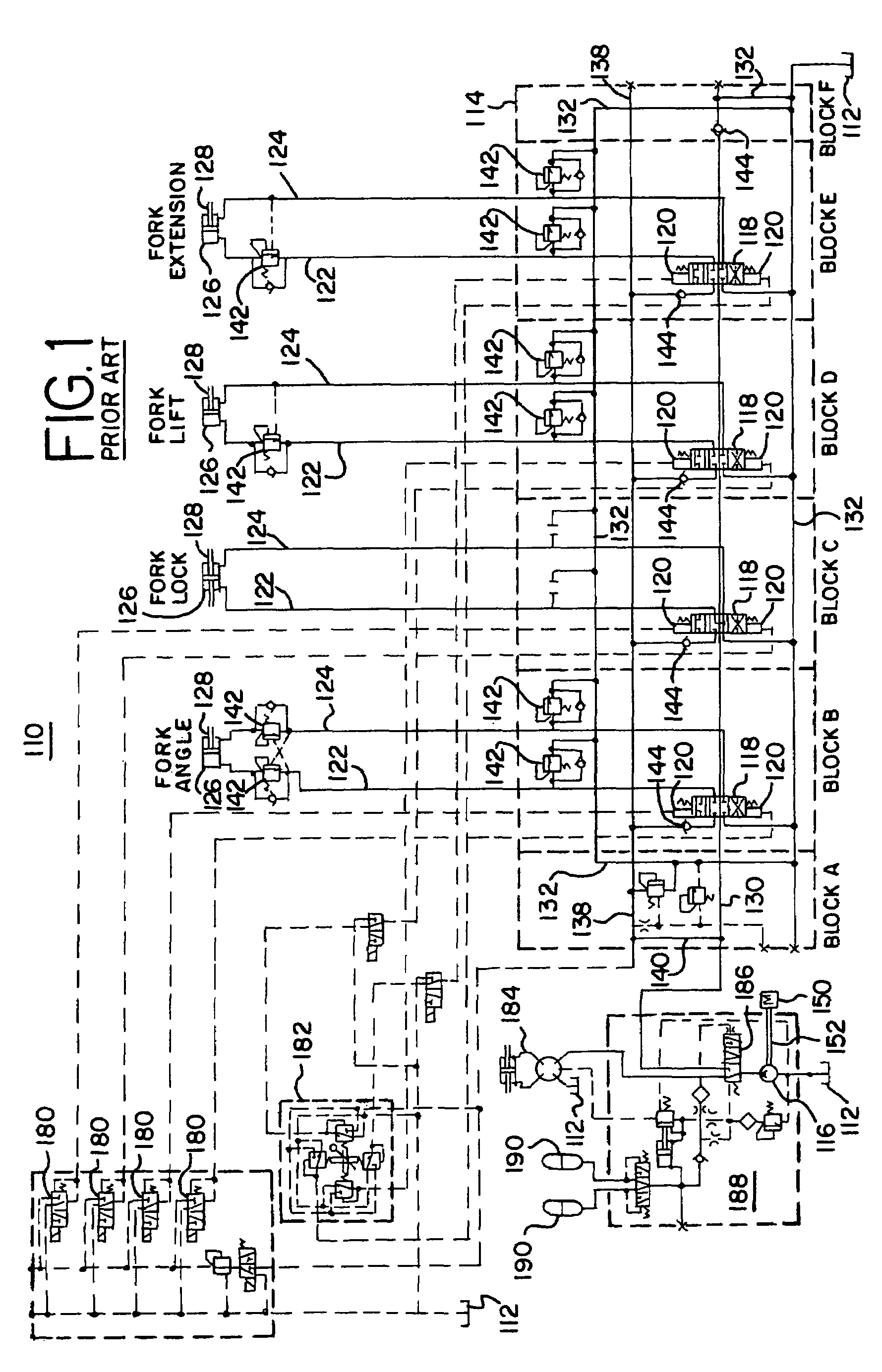 Smart flow sharing system