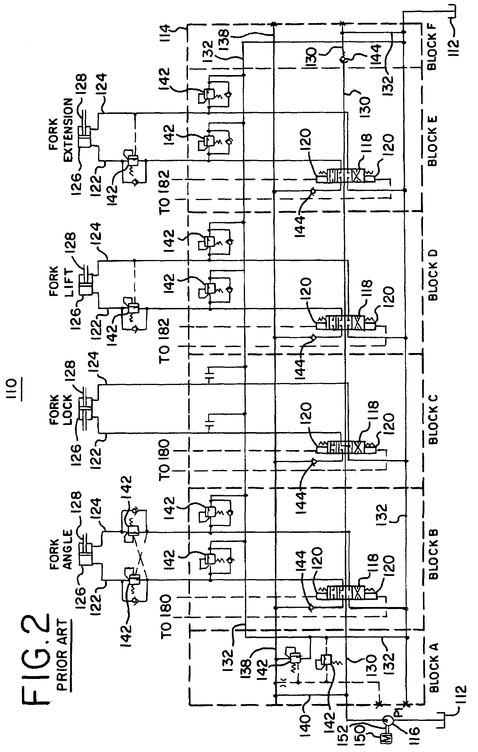 Smart flow sharing system