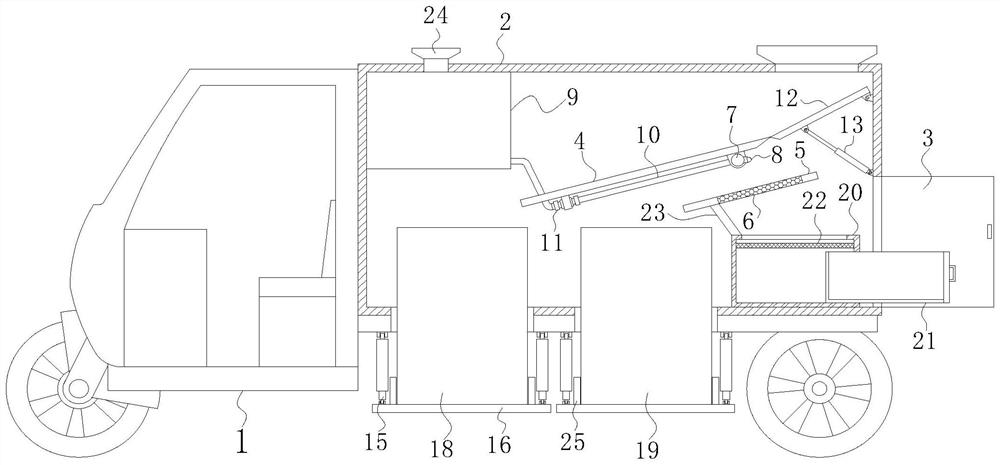 Electric sanitation vehicle capable of achieving dry-wet separation and collection