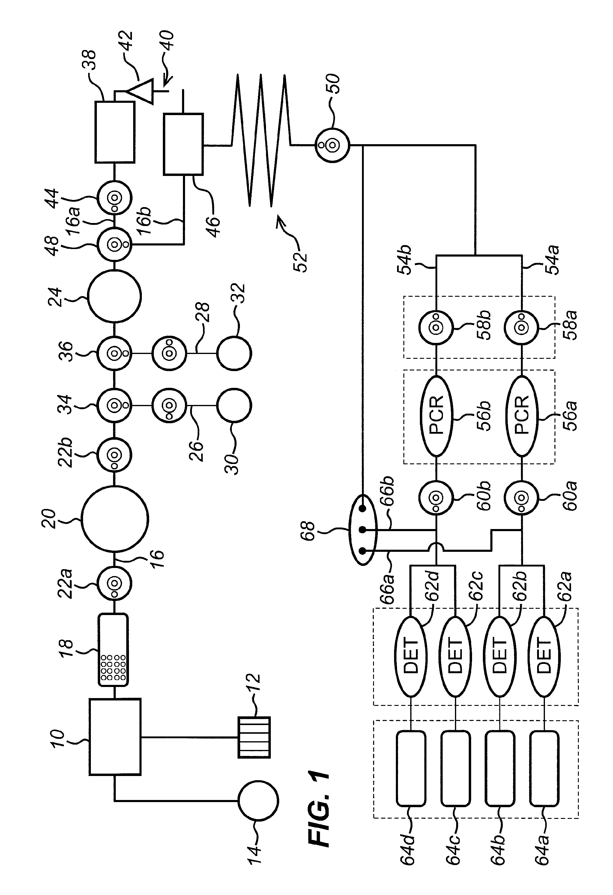 System and Method for Processing Fluid in a Fluidic Cartridge