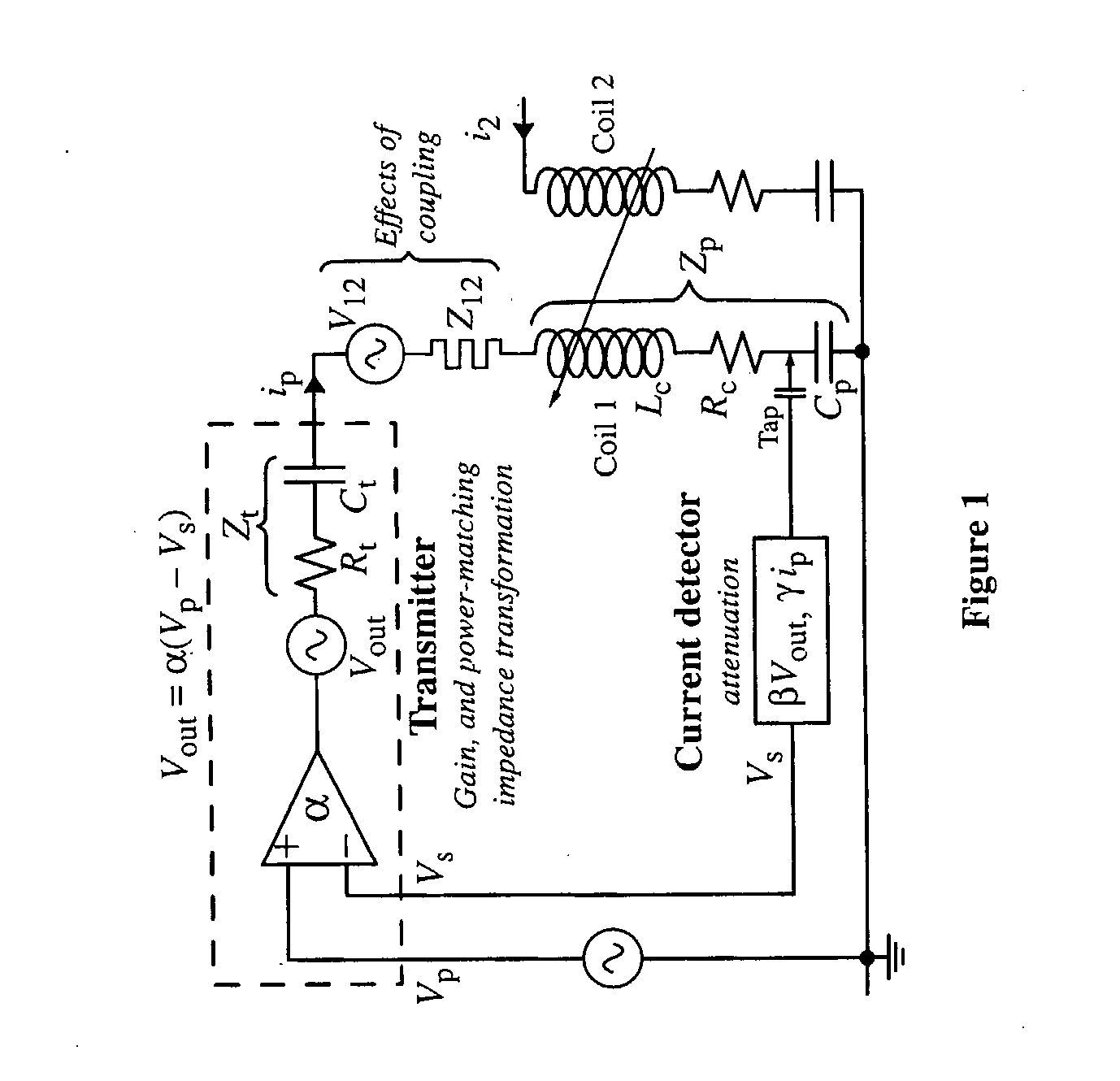 Method of Effecting Nuclear Magnetic Resonance Experiments Using Cartesian Feedback