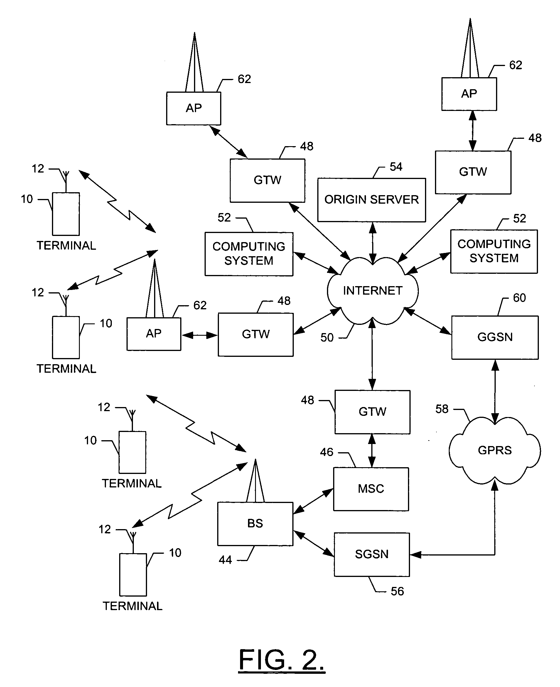 Method, apparatus, system and computer program product for event triggered games