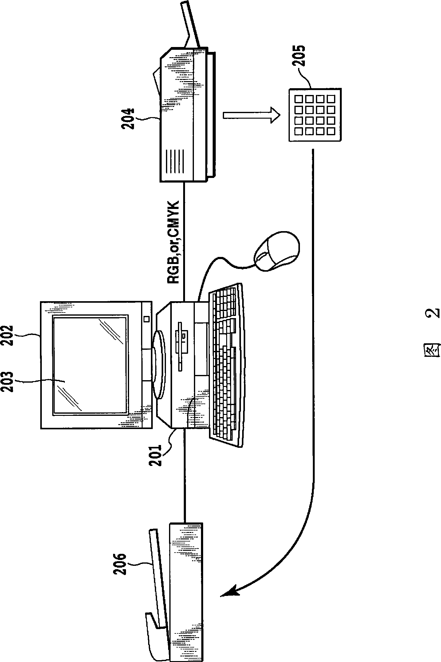 Color resolution method and video image processing device