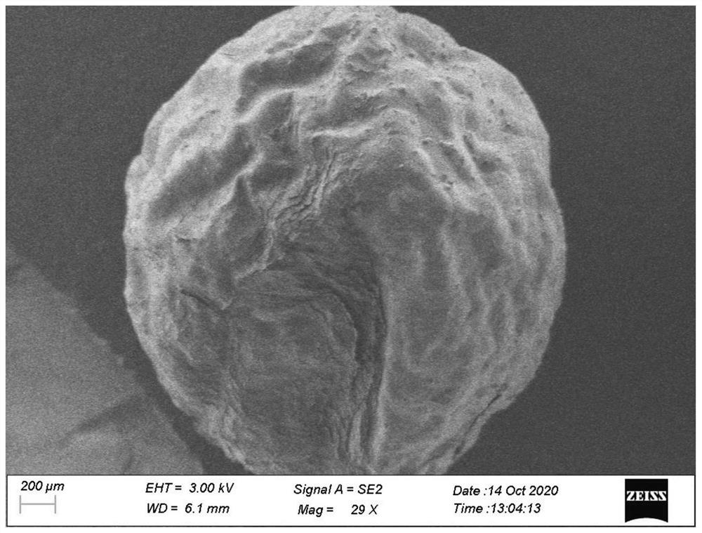 Preparation method of copper alginate loaded laccase and mediator ABTS composite biocatalyst