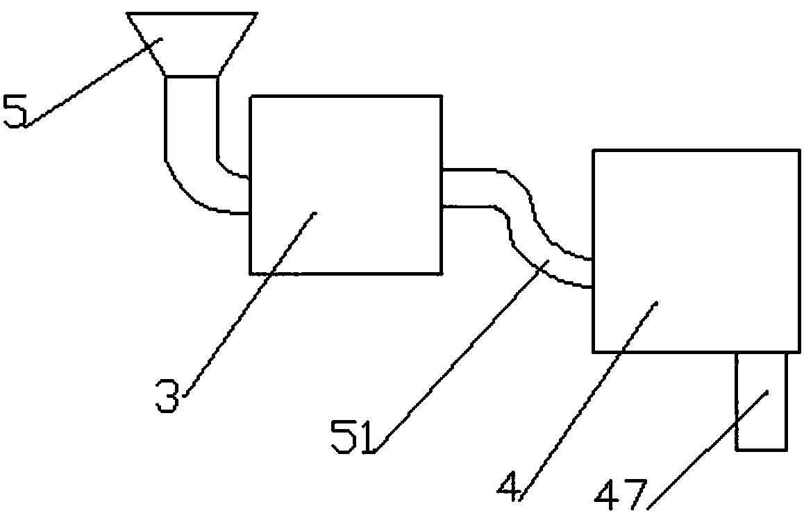 Taro peeling machine with drying device