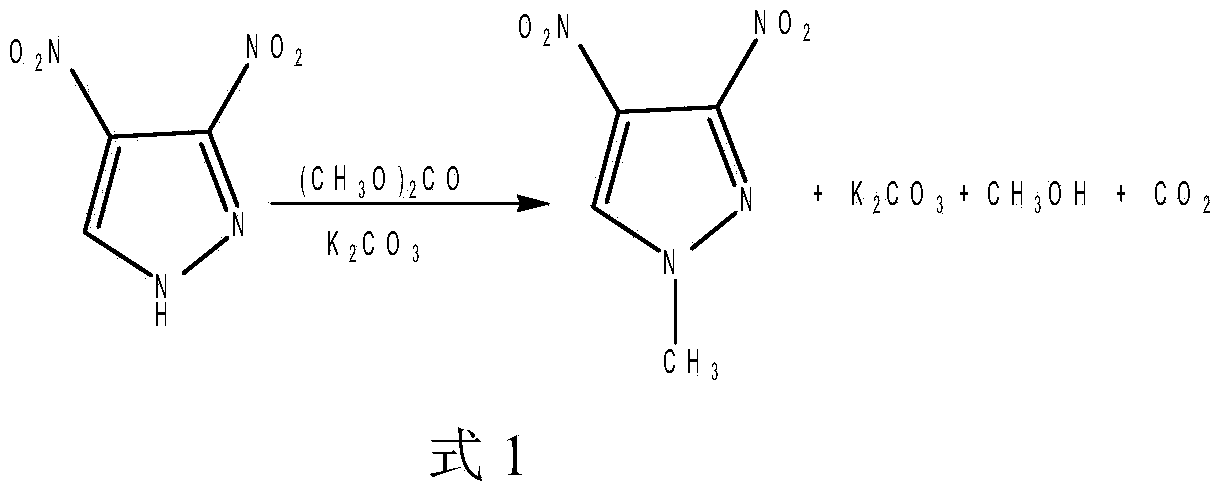Preparation method of 1-methyl-3,4-binitro pyrromonazole