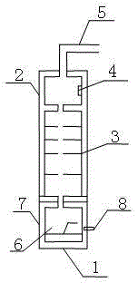 A distillation tower