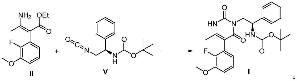 A kind of method for synthesizing multi-substituted pyrimidine derivatives by a two-step method