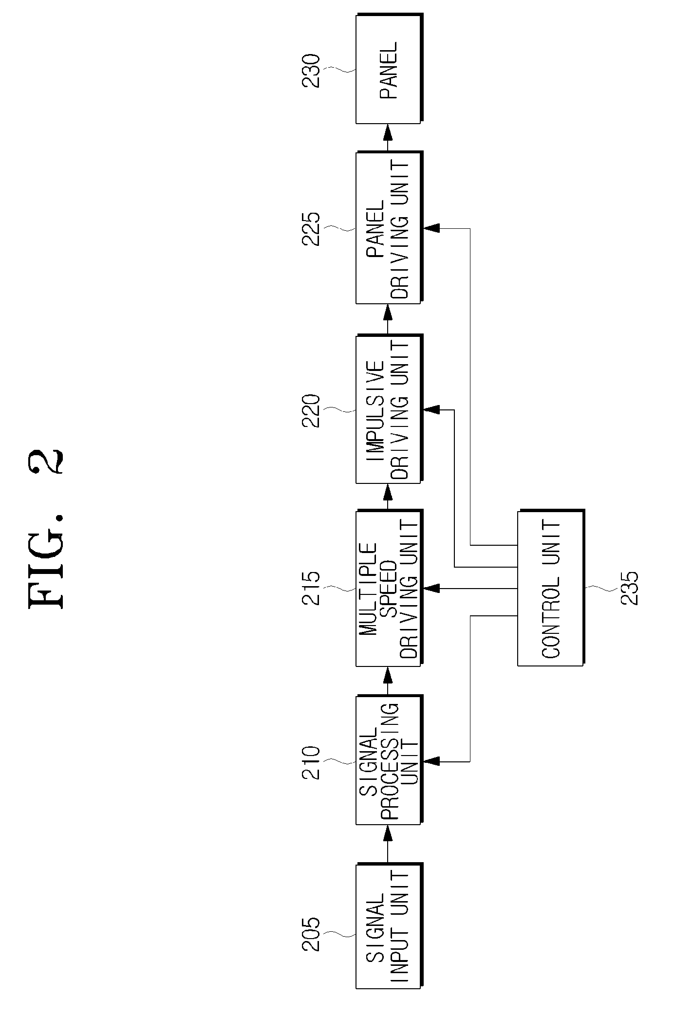 Electric field effect read/write head, method of manufacturing the same, and electric field effect storage apparatus having the same