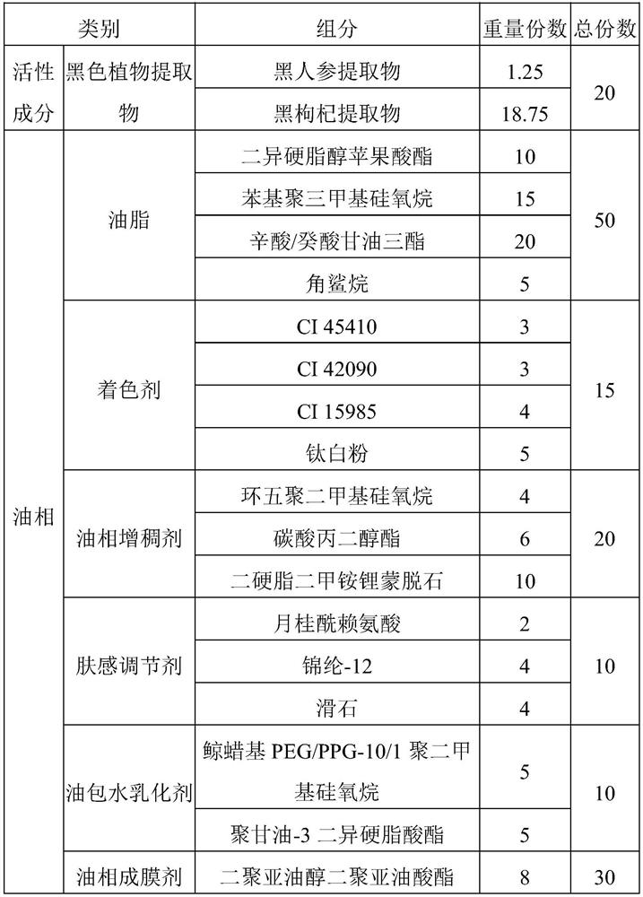 Black plant extract and application thereof