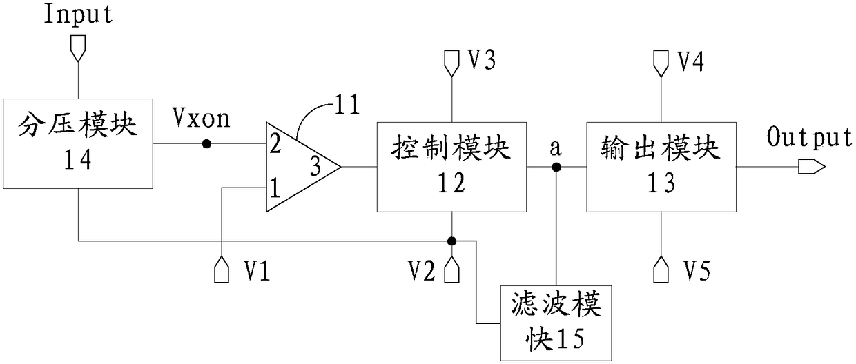 A shutdown afterimage elimination circuit, its driving method, and a display device