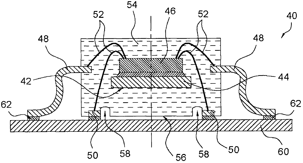 Semiconductor device and packaging method thereof