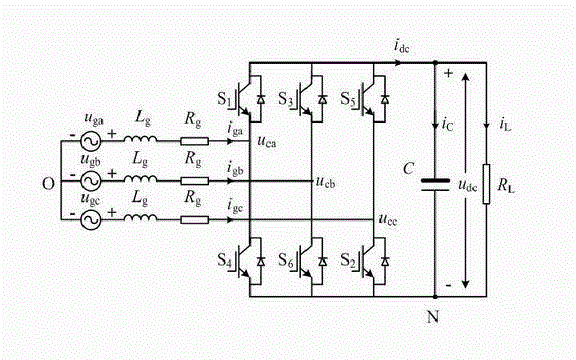Self-correcting prediction control method of model of three-phase voltage type PWM (Pulse-Width Modulation) rectifier