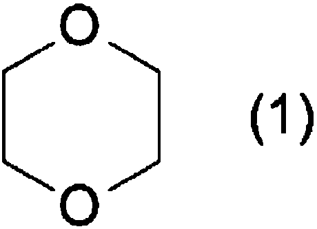 Primer set for detecting 1,4-dioxane degrading bacterium, and method for detecting and quantifying 1,4-dioxane degrading bacterium