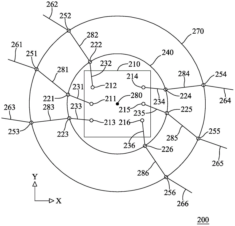 Wiring method