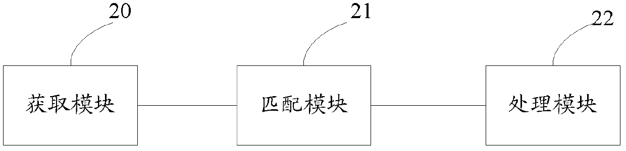 Electronic map generation method and device as well as route planning method and device