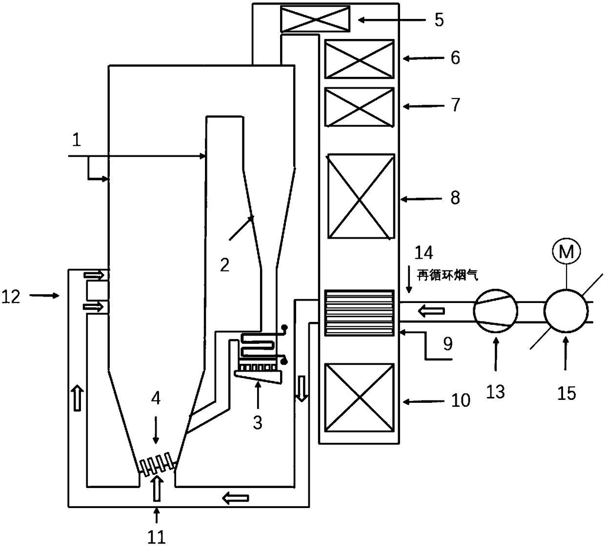 Circulating fluidized bed boiler applicable to garbage incineration